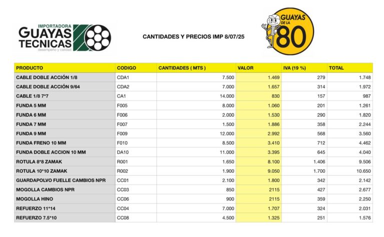 whatsapp image 2025 08 25 at 3.30.41 pm